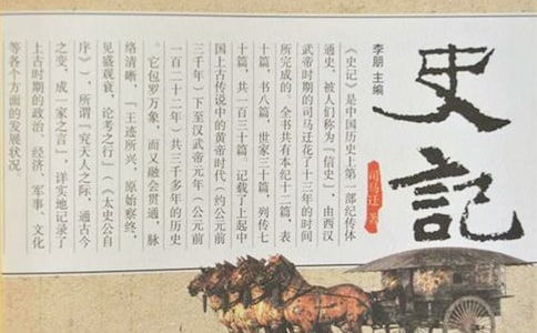 ʷ�Ƕ���ʼ�